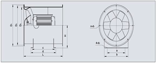 SWF Ventilateur à flux mixte