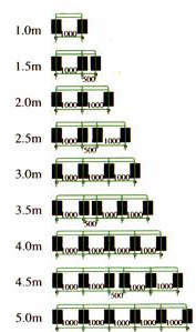 Base schématique du réservoir d'eau SMC