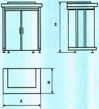 TPT-B Balance Table