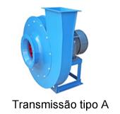 Transmissão tipo A