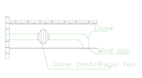 Ventilador centrífugo de duto